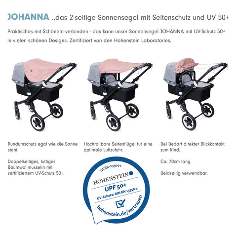 JOHANNA Sonnensegel mit Seitenschutz