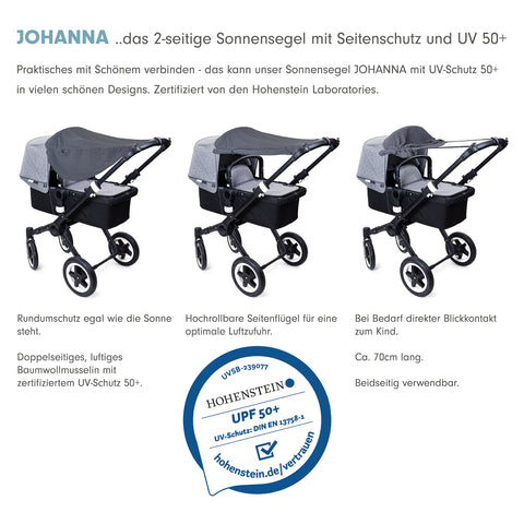 JOHANNA Sonnensegel mit Seitenschutz