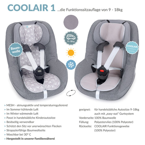 COOLAIR 1 die universelle Autositzauflage