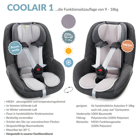 COOLAIR 1 die universelle Autositzauflage