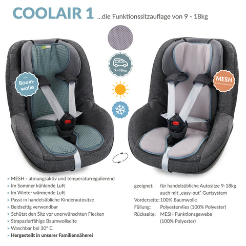 COOLAIR 1 die universelle Autositzauflage