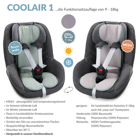 COOLAIR 1 die universelle Autositzauflage
