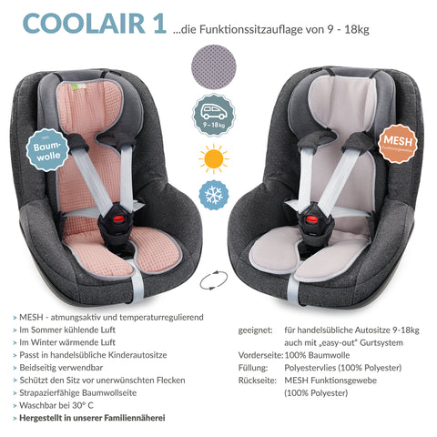 COOLAIR 1 die universelle Autositzauflage