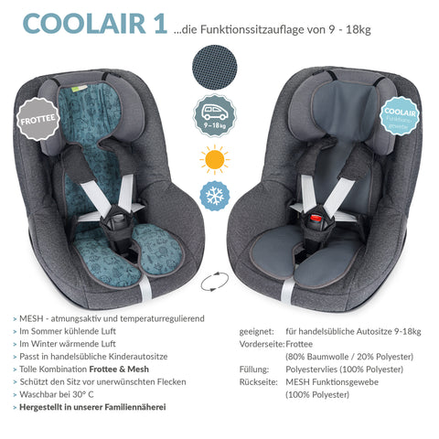 COOLAIR 1 die universelle Autositzauflage