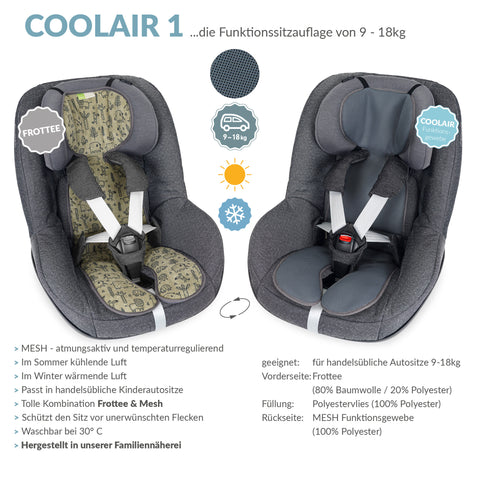COOLAIR 1 die universelle Autositzauflage