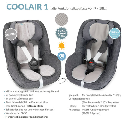 COOLAIR 1 die universelle Autositzauflage