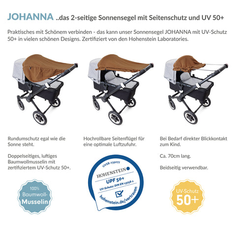 JOHANNA Sonnensegel mit Seitenschutz