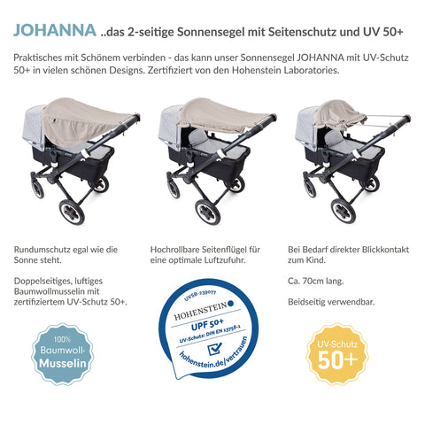 JOHANNA Sonnensegel mit Seitenschutz