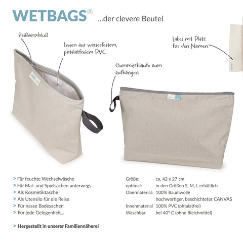 WETBAGS die klassische Nasstasche