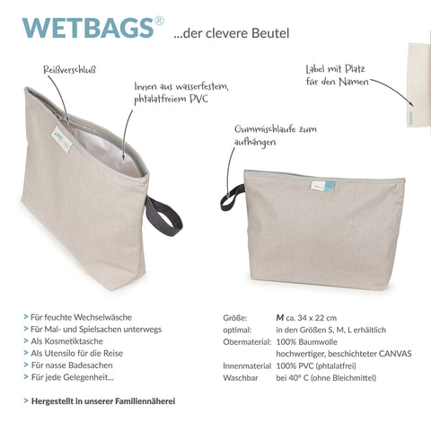 WETBAGS die klassische Nasstasche