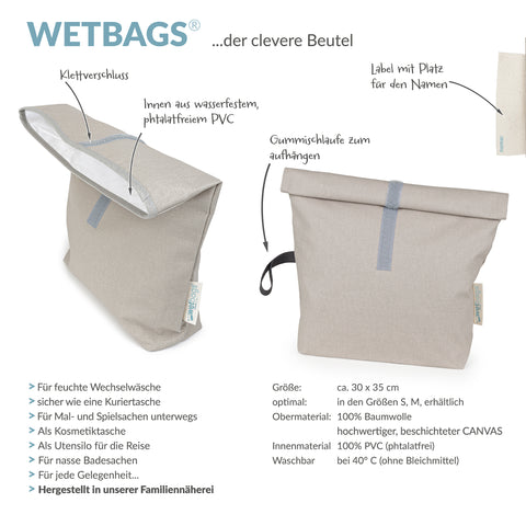 ROLLUP WETBAGS die Nasstasche zum Rollen