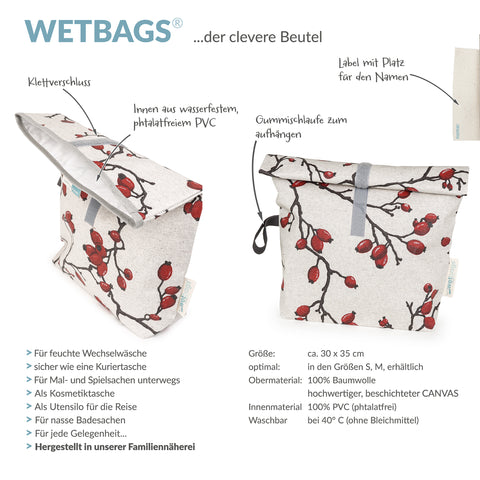 ROLLUP WETBAGS die Nasstasche zum Rollen