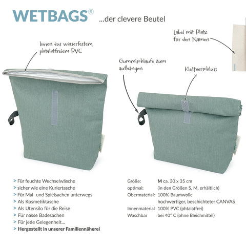 ROLLUP WETBAGS die Nasstasche zum Rollen