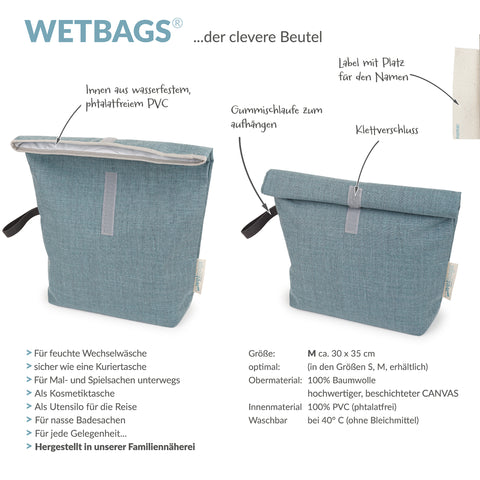 ROLLUP WETBAGS die Nasstasche zum Rollen