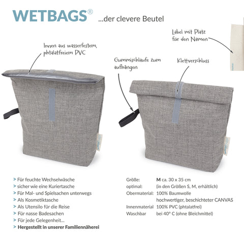 ROLLUP WETBAGS die Nasstasche zum Rollen