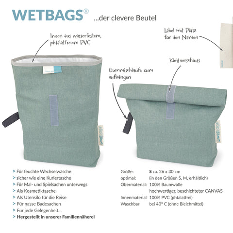 ROLLUP WETBAGS die Nasstasche zum Rollen