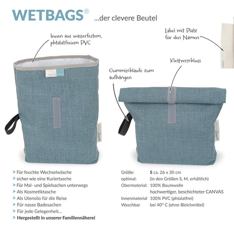 ROLLUP WETBAGS die Nasstasche zum Rollen