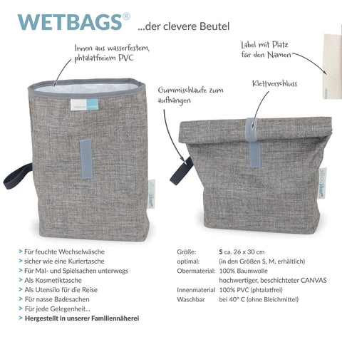 ROLLUP WETBAGS die Nasstasche zum Rollen