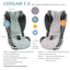COOLAIR 1-3 die klassische Autositzauflage